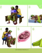 Growing in God's love SEC Curriculum; HV Lesson 11 Understanding the Birth Process